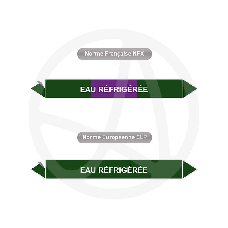 Repérage de tuyauterie Eau réfrigérée reperage marqueur tuyauterie vinyle