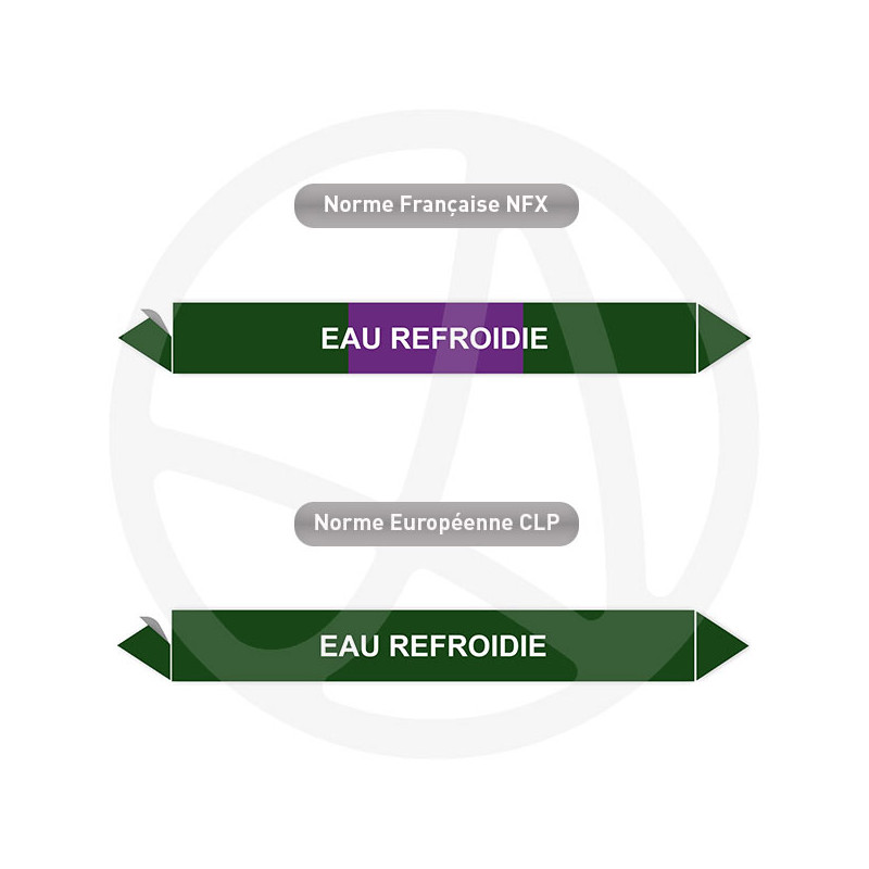 Repérage de tuyauterie Eau refroidie reperage marqueur tuyauterie vinyle
