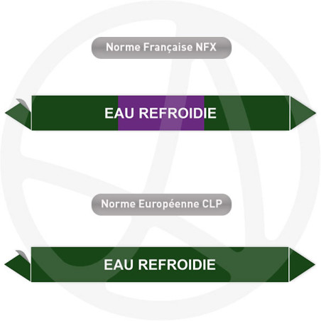 Repérage de tuyauterie Eau refroidie reperage marqueur tuyauterie vinyle