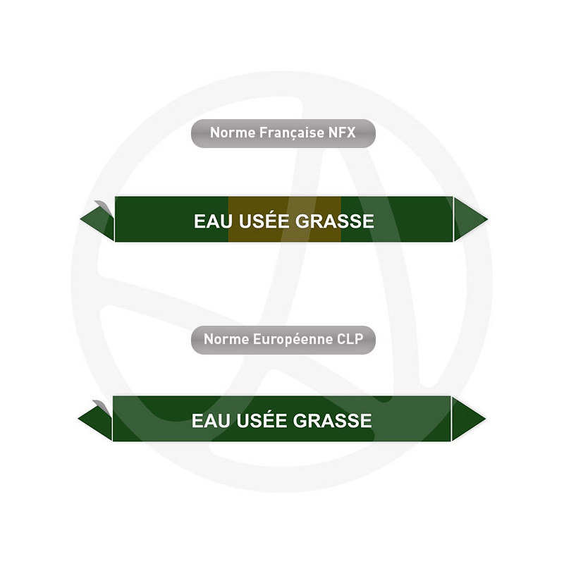 Repérage de tuyauterie Eau usée grasse reperage marqueur tuyauterie vinyle