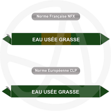 Repérage de tuyauterie Eau usée grasse reperage marqueur tuyauterie vinyle