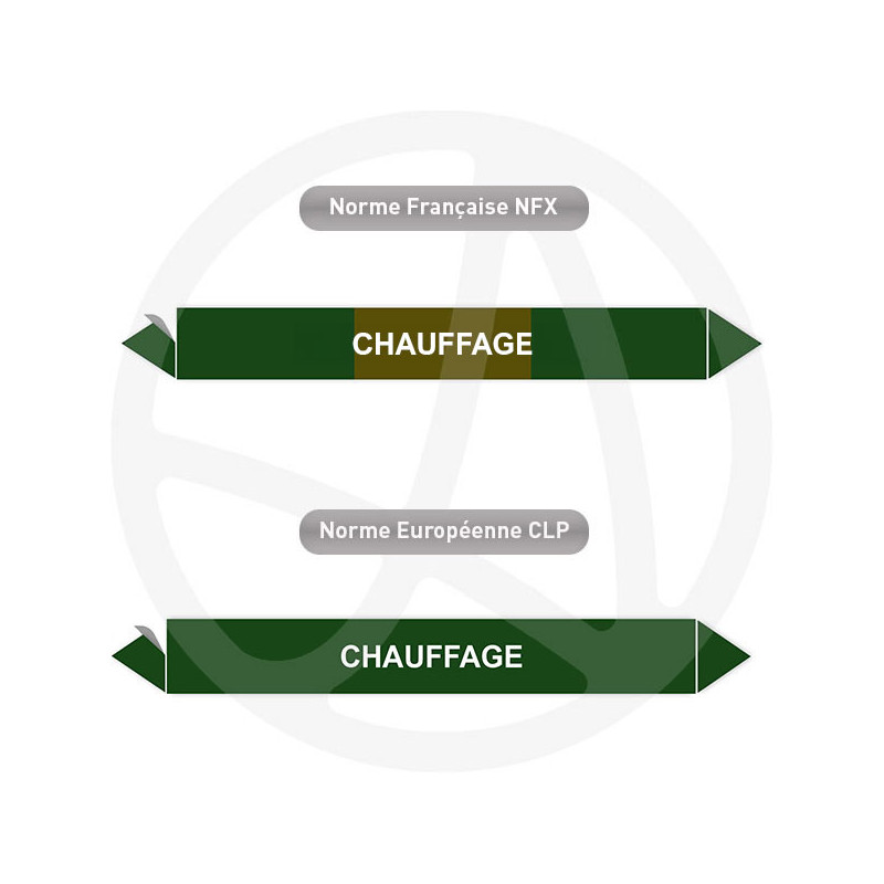 Repérage de tuyauterie Chauffage reperage marqueur tuyauterie vinyle