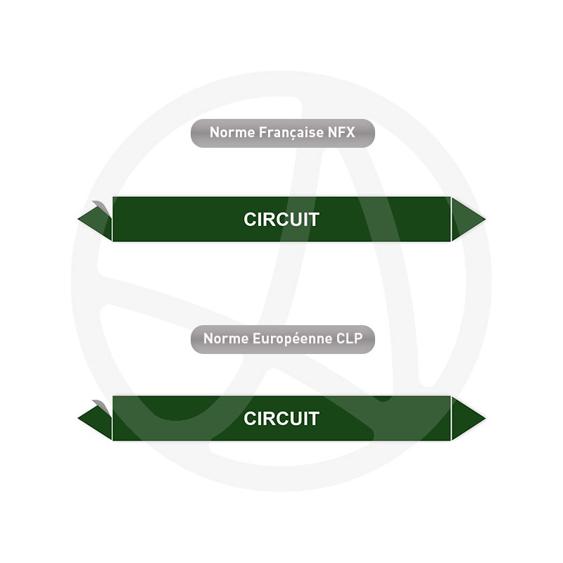 Repérage de tuyauterie Circuit reperage marqueur tuyauterie vinyle