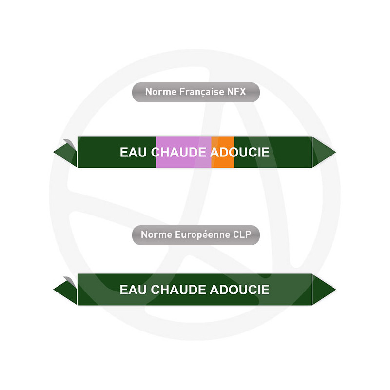 Repérage de tuyauterie Eau chaude adoucie reperage marqueur tuyauterie vinyle