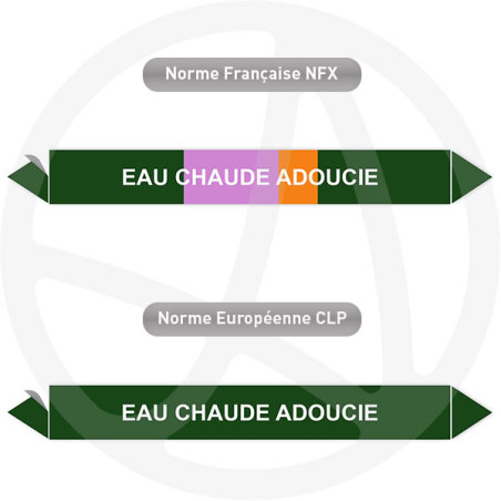 Repérage de tuyauterie Eau chaude adoucie reperage marqueur tuyauterie vinyle