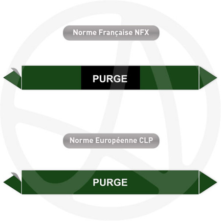 Repérage de tuyauterie Purge reperage marqueur tuyauterie vinyle