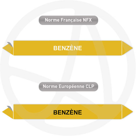 Repérage de tuyauterie Benzène reperage marqueur tuyauterie vinyle