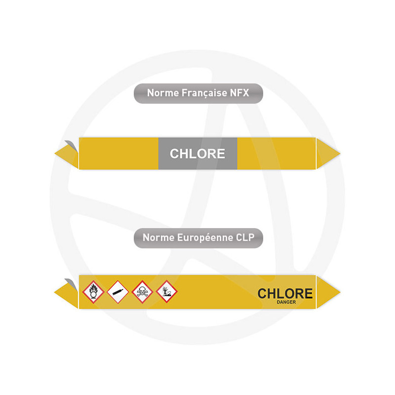 Repérage de tuyauterie Chlore reperage marqueur tuyauterie vinyle