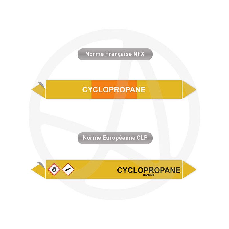 Repérage de tuyauterie Cyclopropane reperage marqueur tuyauterie vinyle