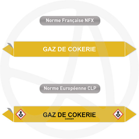 Repérage de tuyauterie Gaz de cokerie reperage marqueur tuyauterie vinyle