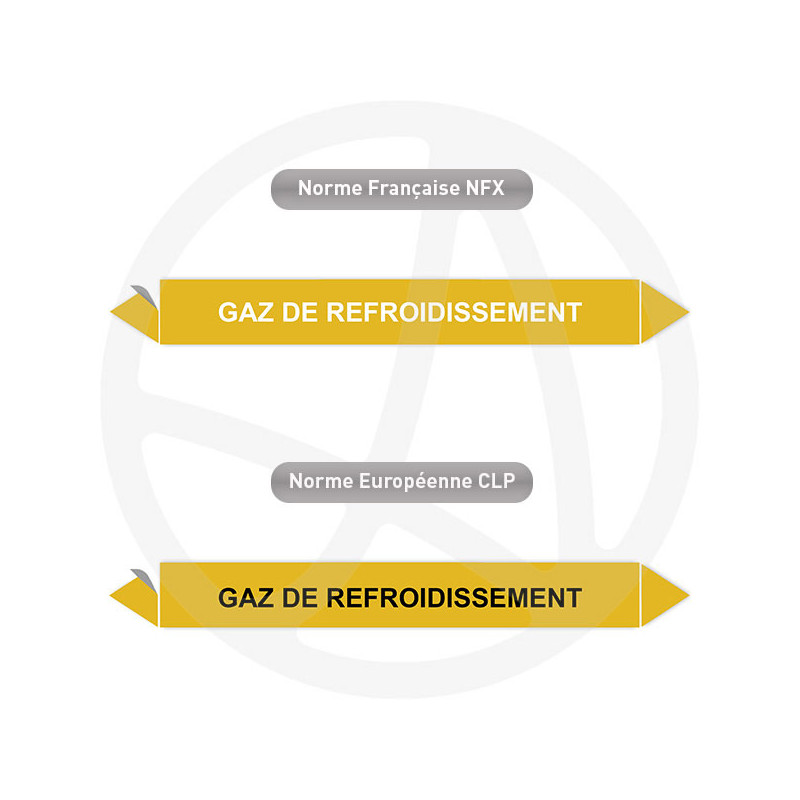 Repérage de tuyauterie Gaz de refroidissement reperage marqueur tuyauterie vinyle