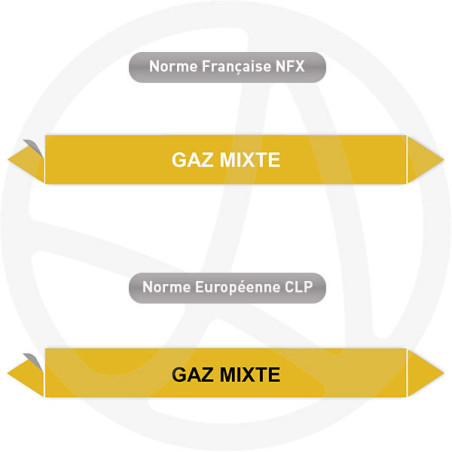 Repérage de tuyauterie Gaz mixte reperage marqueur tuyauterie vinyle