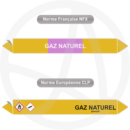 Repérage de tuyauterie Gaz naturel reperage marqueur tuyauterie vinyle