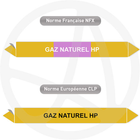 Repérage de tuyauterie Gaz naturel HP reperage marqueur tuyauterie vinyle