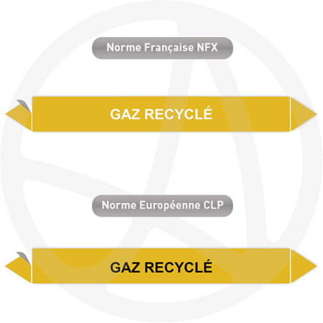 Repérage de tuyauterie Gaz recycle reperage marqueur tuyauterie vinyle