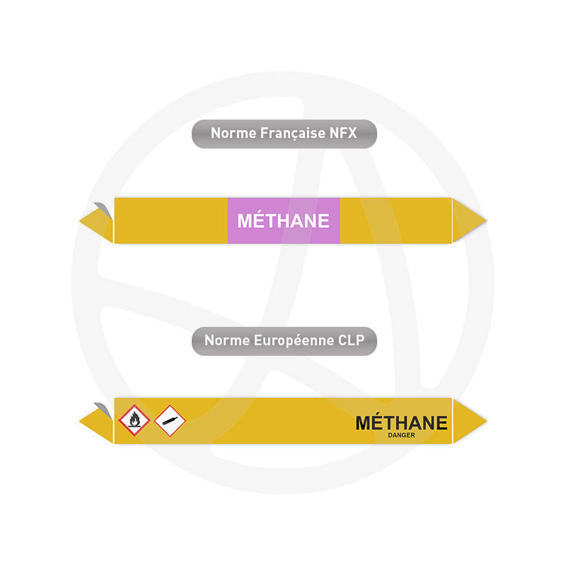 Repérage de tuyauterie Méthane reperage marqueur tuyauterie vinyle