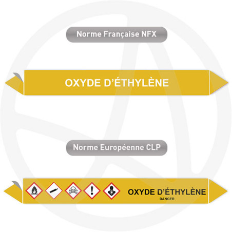 Repérage de tuyauterie Oxyde d'éthylène reperage marqueur tuyauterie vinyle