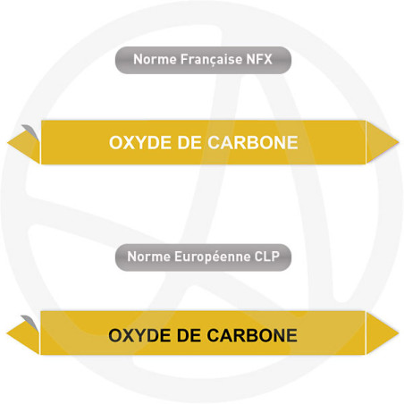 Repérage de tuyauterie Oxyde de carbone reperage marqueur tuyauterie vinyle