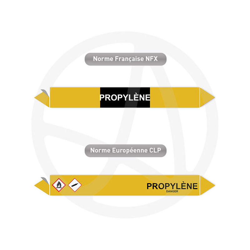 Repérage de tuyauterie Propylène reperage marqueur tuyauterie vinyle