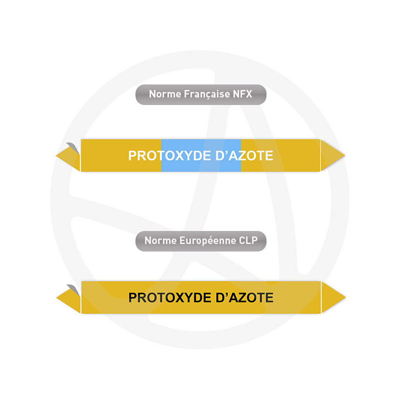 Repérage de tuyauterie Protoxyde d'azote reperage marqueur tuyauterie vinyle
