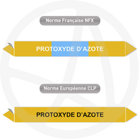 Repérage de tuyauterie Protoxyde d'azote reperage marqueur tuyauterie vinyle