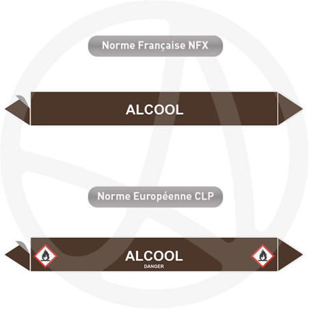 Repérage de tuyauterie Alcool reperage marqueur tuyauterie vinyle