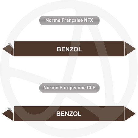 Repérage de tuyauterie Benzol reperage marqueur tuyauterie vinyle