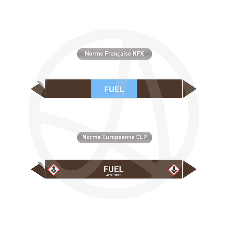 Repérage de tuyauterie Fuel reperage marqueur tuyauterie vinyle