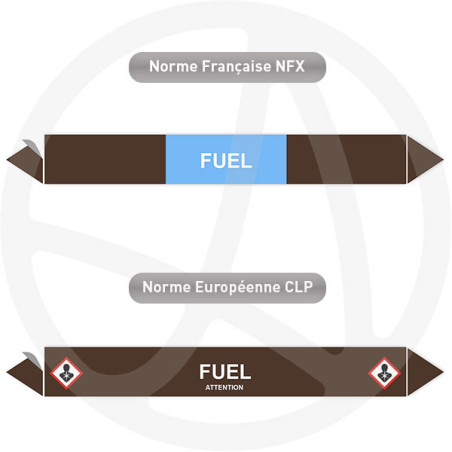 Repérage de tuyauterie Fuel reperage marqueur tuyauterie vinyle