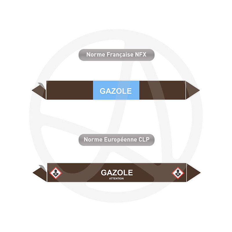 Repérage de tuyauterie Gazole reperage marqueur tuyauterie vinyle