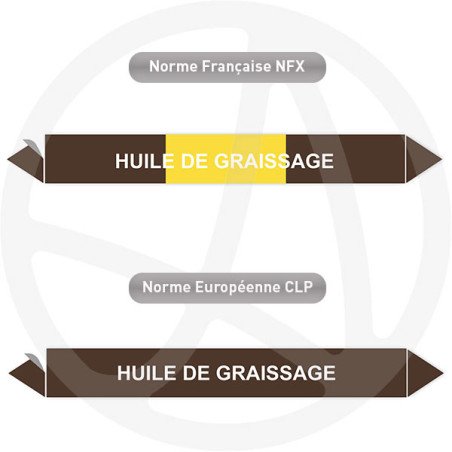 Repérage de tuyauterie Huile de graissage reperage marqueur tuyauterie vinyle