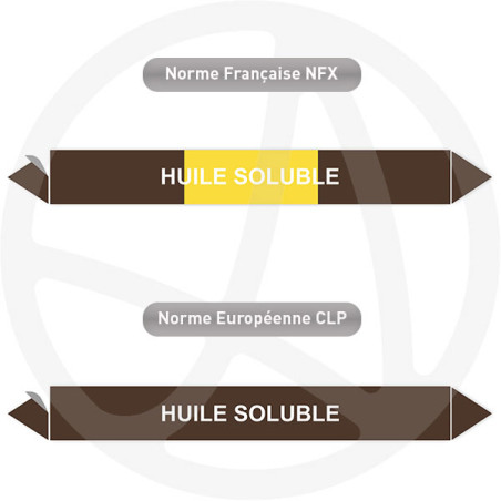 Repérage de tuyauterie Huile soluble reperage marqueur tuyauterie vinyle