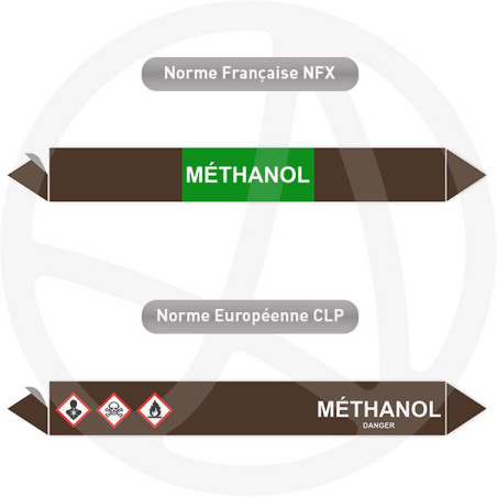 Repérage de tuyauterie Méthanol reperage marqueur tuyauterie vinyle