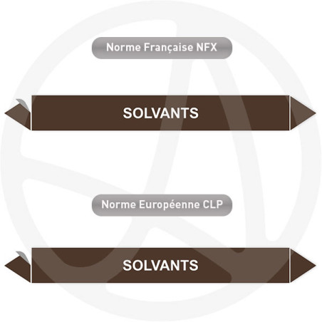 Repérage de tuyauterie Solvants reperage marqueur tuyauterie vinyle