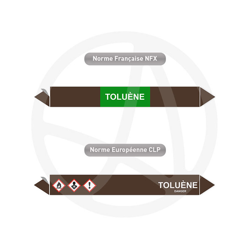 Repérage de tuyauterie Toluène reperage marqueur tuyauterie vinyle