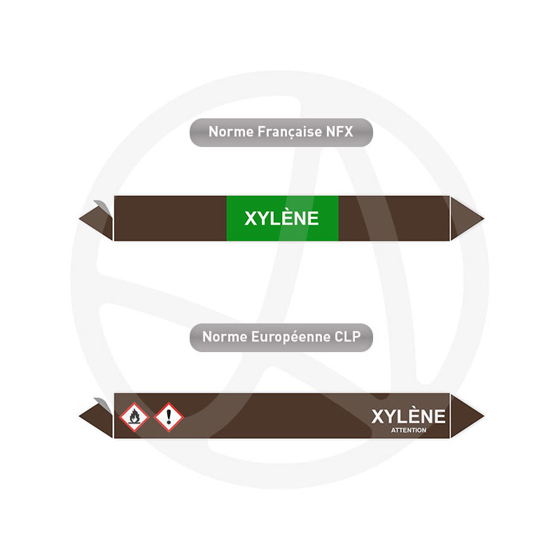 Repérage de tuyauterie Xylène reperage marqueur tuyauterie vinyle