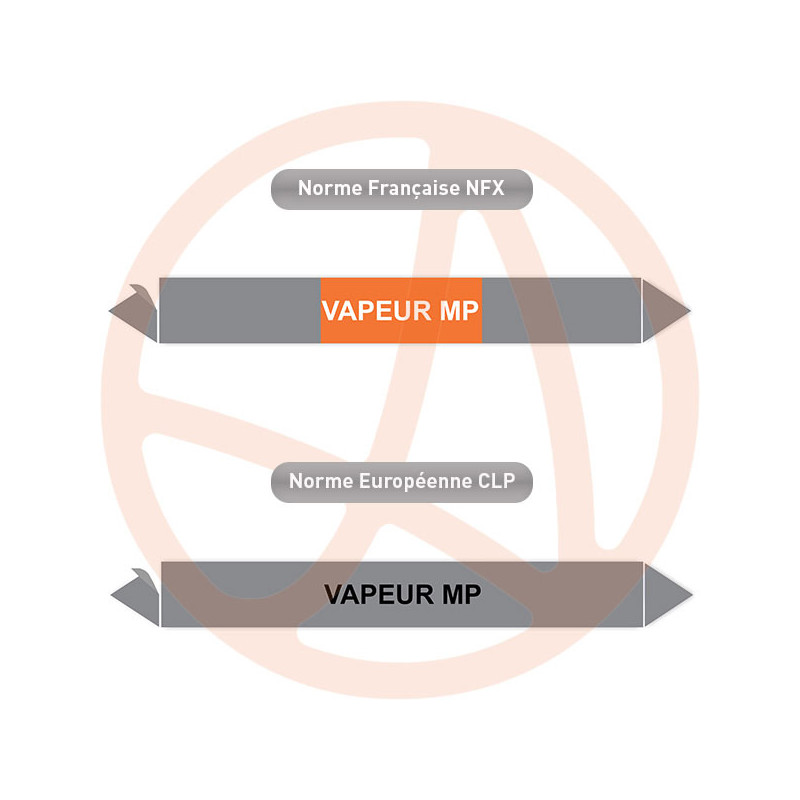 Repérage de tuyauterie Vapeur MP reperage marqueur tuyauterie vinyle