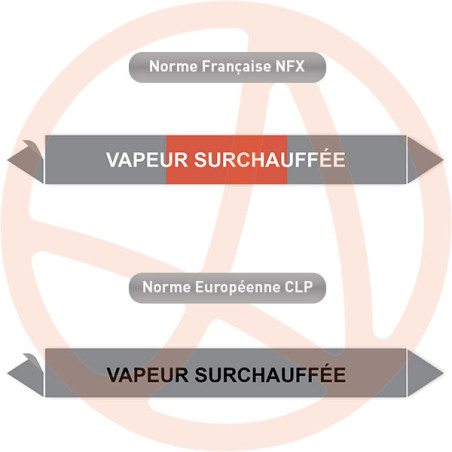 Repérage de tuyauterie Vapeur surchauffée reperage marqueur tuyauterie vinyle