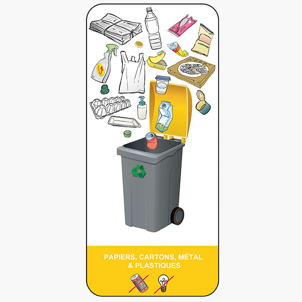recyclage tri selctif signaletique bac jaune