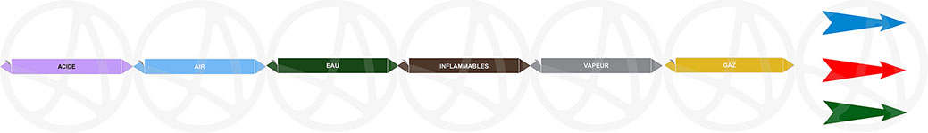 repérages ou marqueurs de tuyauterie