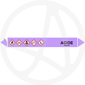 Acide CLP
